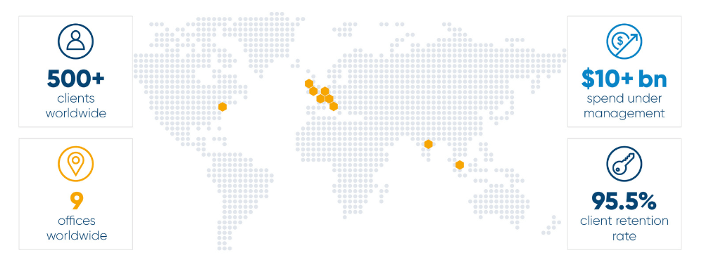 TRG-SCREEN-MAP (1)