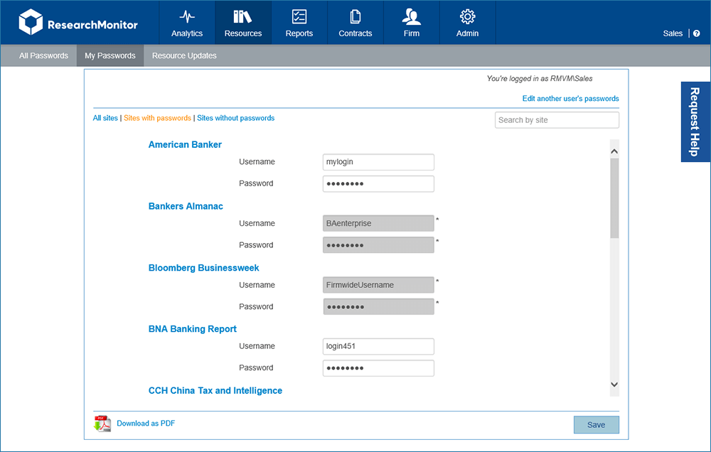 password management open source